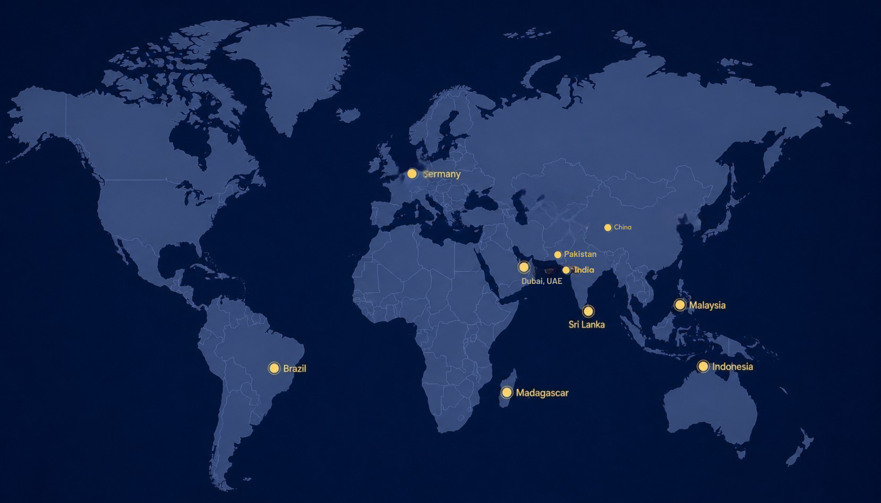 Global image